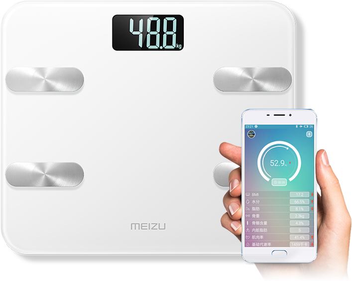 Lightbox Moreview - Body Fat Percentage (800x800), Png Download