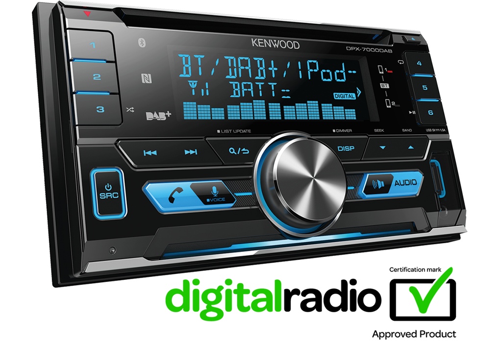 Additional Images - Kenwood Car Audio (1020x700), Png Download