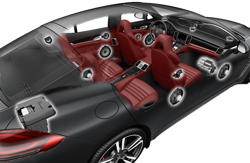 Welcome To St Marys Car Audio - Installation Of Car Audio (868x567), Png Download