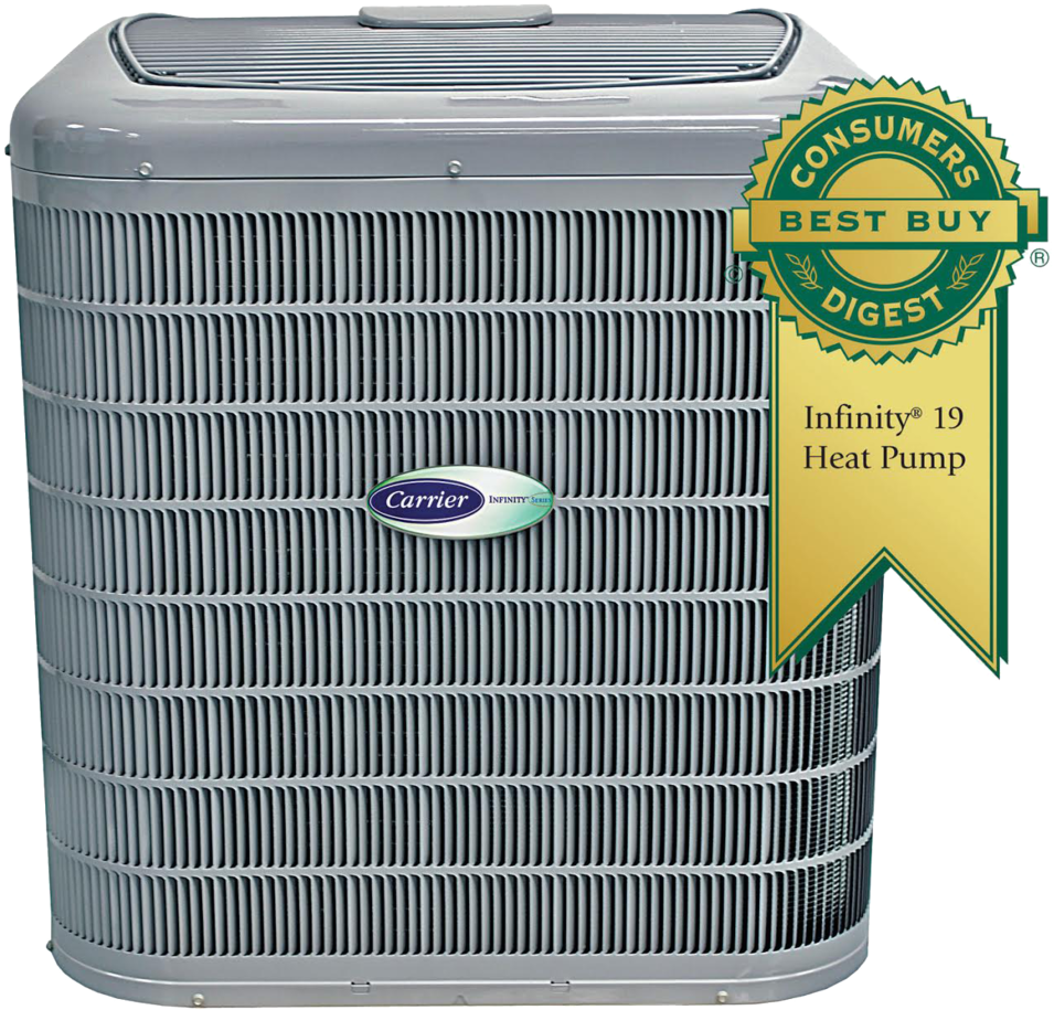 Ocean Breeze Heating And Air Conditioning Improves (1000x970), Png Download