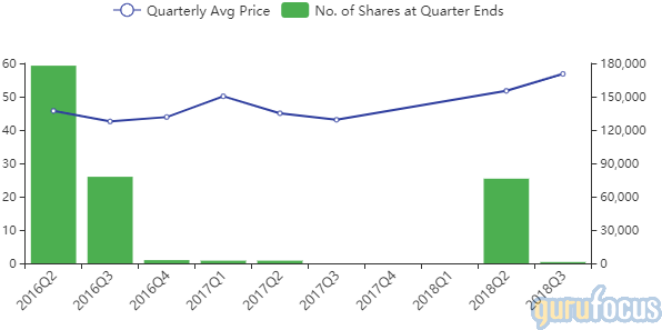 7912ba00 De79 11e8 A425 29815b102127 - Portable Network Graphics (637x300), Png Download