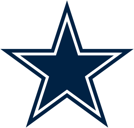 File - Dallas Cowboys - Svg - Dallas Cowboys Logo Png (432x411), Png Download