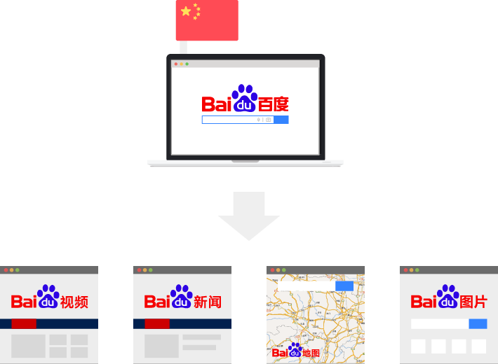 Similar To Google, Baidu Makes The Vast Majority Of - Baidu (710x520), Png Download