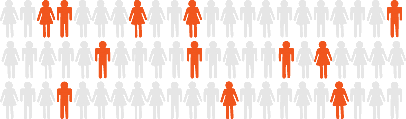 Create A New Team - Illustration (821x241), Png Download