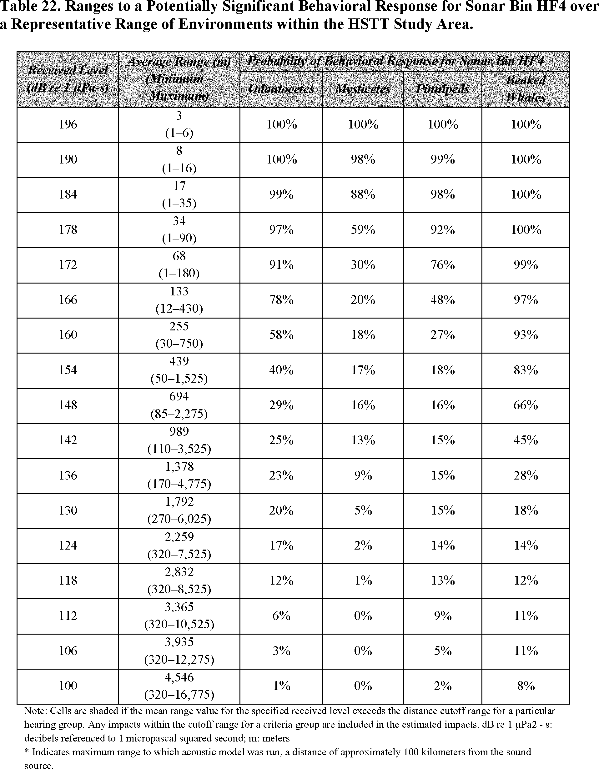 Start Printed Page - Bentuk Molekul Berdasarkan Teori Domain Elektron (1916x2460), Png Download