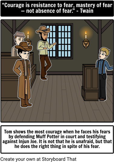 The Adventures Of Tom Sawyer Quotation - Tom Sawyer Zitate (400x549), Png Download