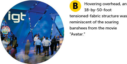 Environment That Recreated Elements Of The Movie "avatar," - Circle (755x221), Png Download