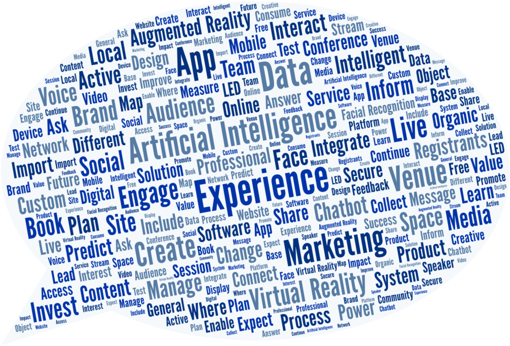 "experiential" Sure Seemed To Be Quite The Buzzword (1000x683), Png Download