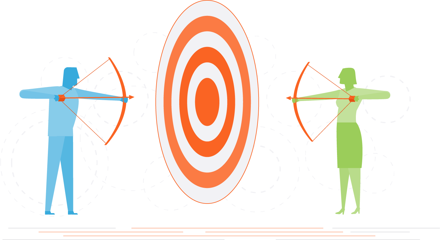 By Testing And Refining Core Premises With Real-world - Target Archery (1470x803), Png Download