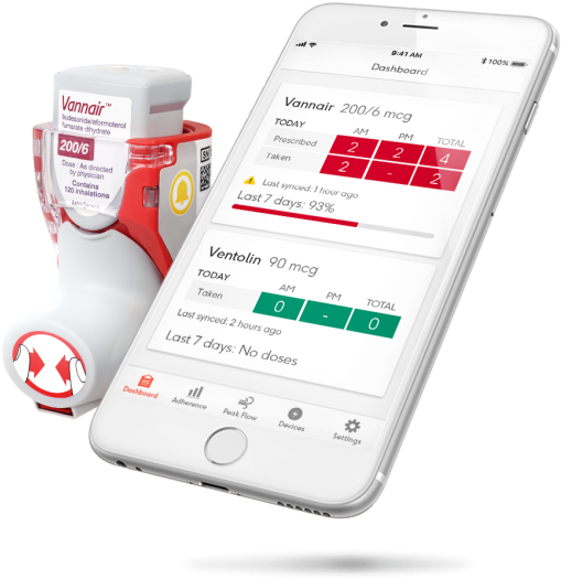 Why Is It Taking So Long For Smart Inhalers To Happen - Blog (600x600), Png Download