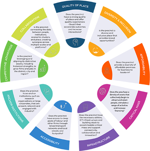 The State Government Through The Department Of Environment - City Of Yarra (482x485), Png Download