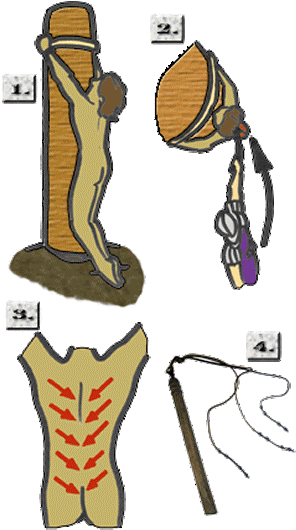Scourging Of Jesus - Jesus (312x534), Png Download