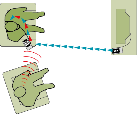 Said On The Tv - Diagram (453x379), Png Download