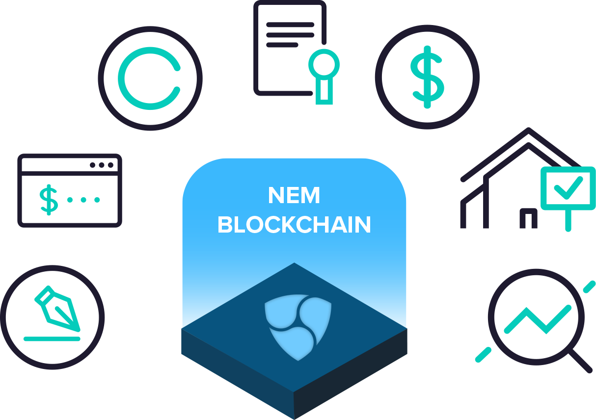 Blockchain Is A Database Technology, But Built In A - Blockchain Technology 物流 (1214x856), Png Download