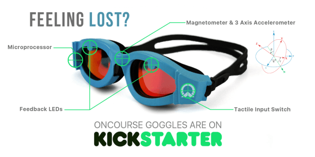 Kickstarter's Guide To Kickstarter: How To Successfully (640x320), Png Download