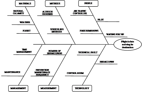Picture - Customer Service (590x382), Png Download