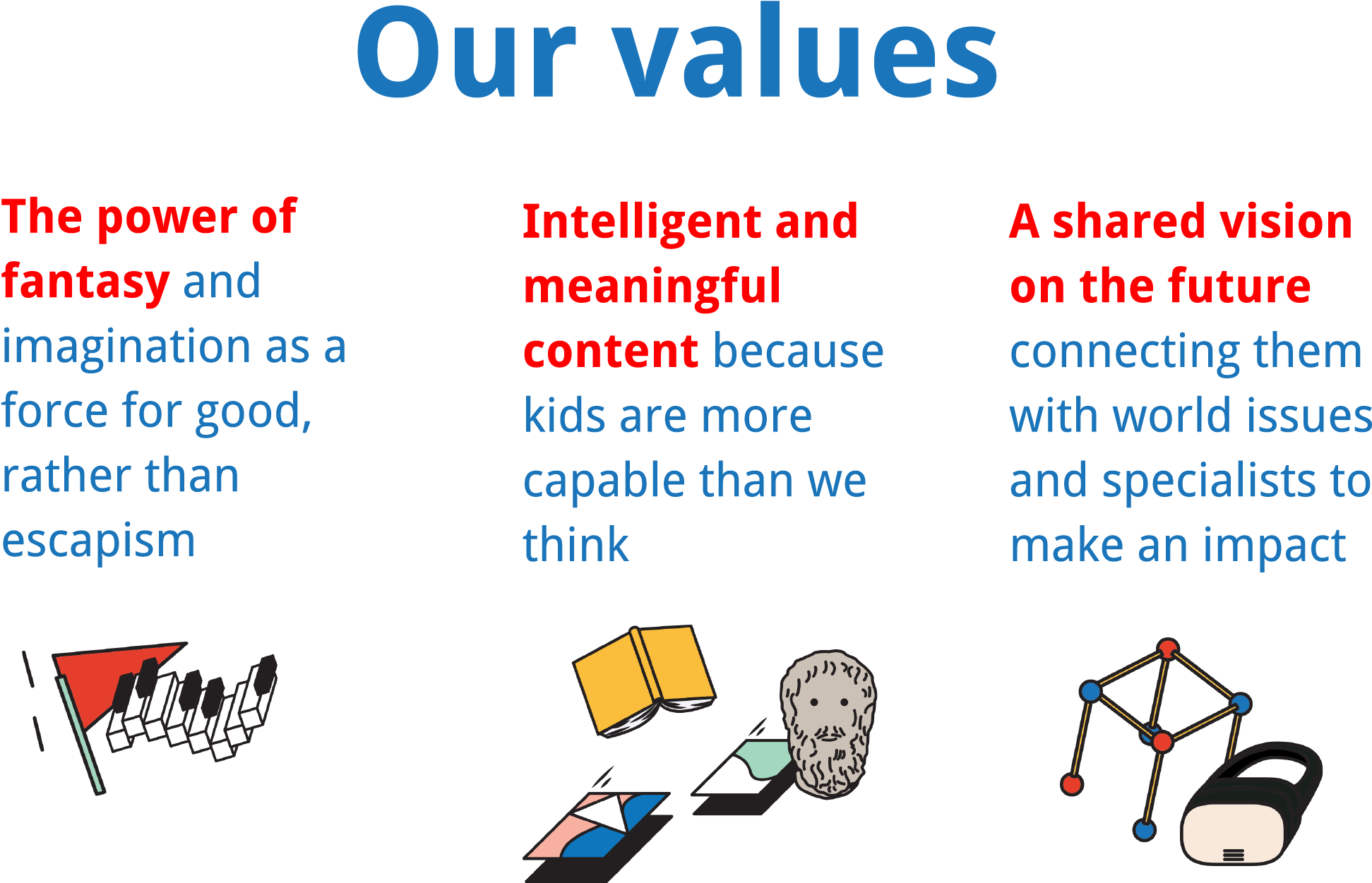 We Bring Kids Together Both Online And Offline Across - Graphic Design (2078x1356), Png Download