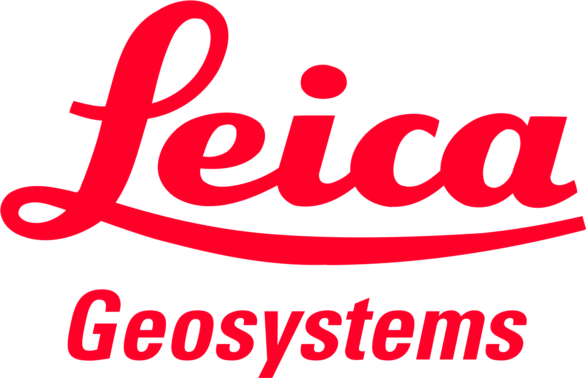 Leica Geosystems Logo - Leica - 100m Bluetooth Laser Distance Measurer - Disto (454x294), Png Download