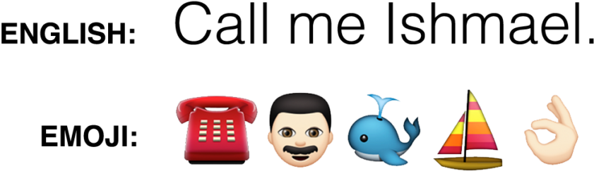Emojis, In Their Original Form, First Came Into Existence - Emoji Dick Call Me Ishmael (1024x416), Png Download