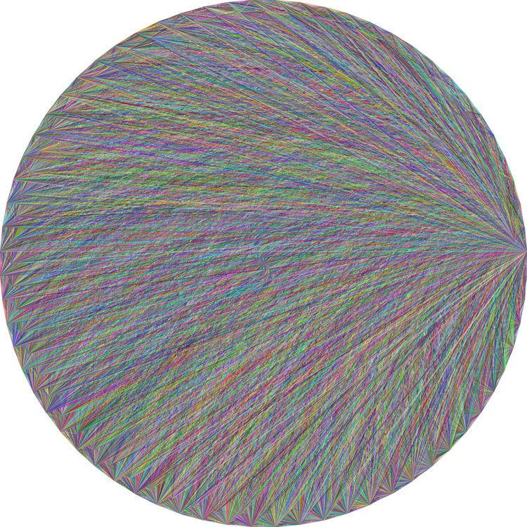 All Photo Png Clipart - Circle (750x750), Png Download