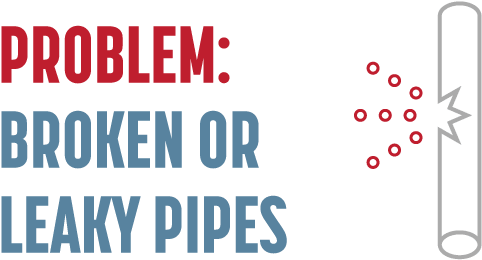 Leaky Pipes - Colorfulness (612x322), Png Download