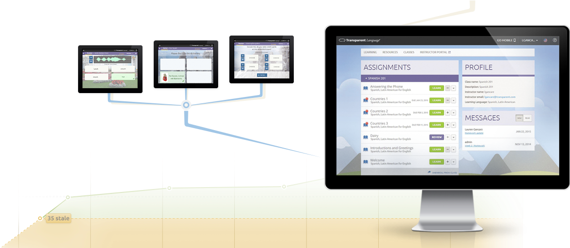 Staff Training And Support - Operating System (1447x508), Png Download