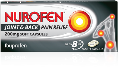 Nurofen Joint And Back Has Been Banned - Nurofen Joint And Back (480x300), Png Download