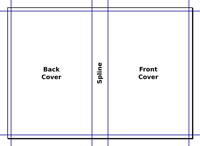 Journal Template Journal Template, Journal Covers, - Perfect Bound (653x478), Png Download