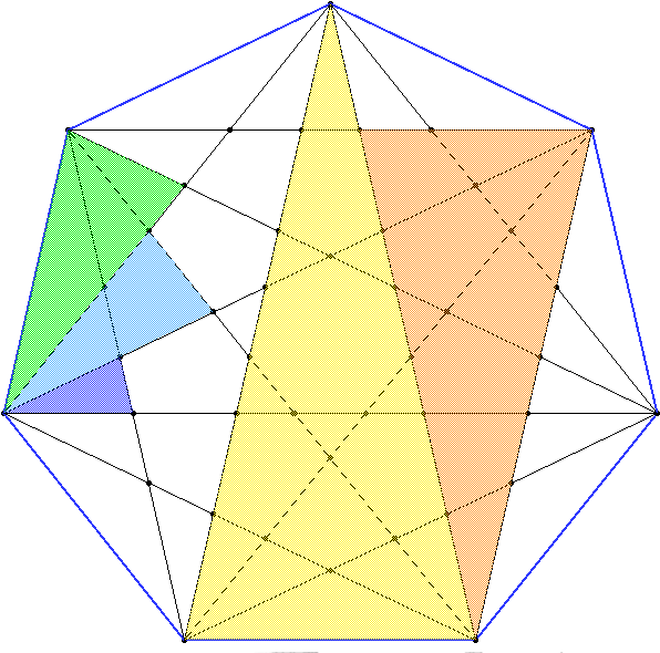 Working Out The Similarities Of These Triangles You - Triangle (616x597), Png Download