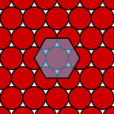 The Regular Octagon Is Not The Worst Convex Shape For - Hexagonal Packing (400x400), Png Download
