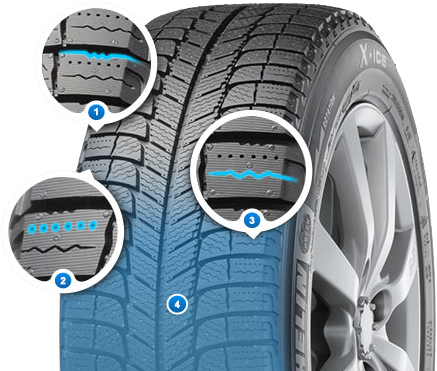 Michelin X Ice Xi3 (464x416), Png Download