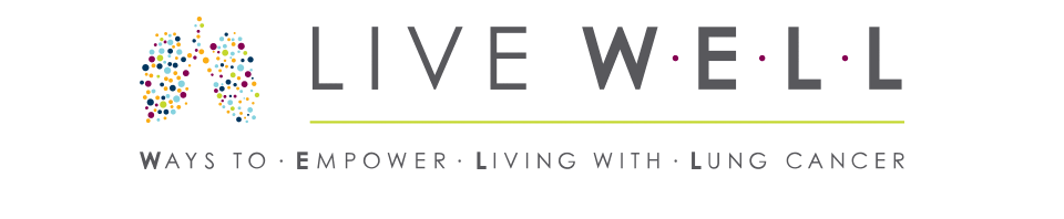 Live W - E - L - L - Program Logo - Lung Cancer (960x198), Png Download
