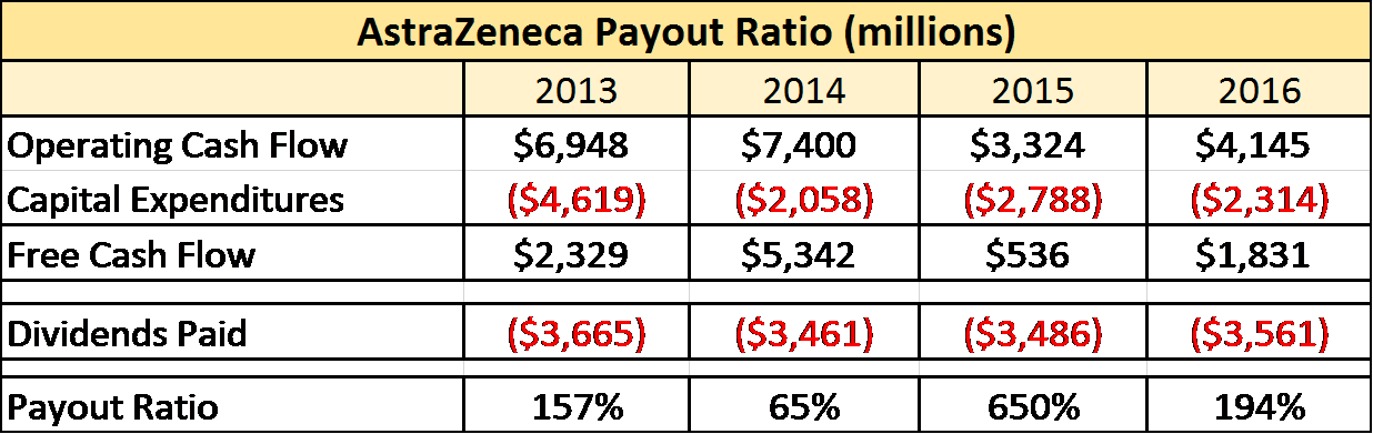 There's Really Nothing I Hate More Than A Company Financing - Number (1236x391), Png Download