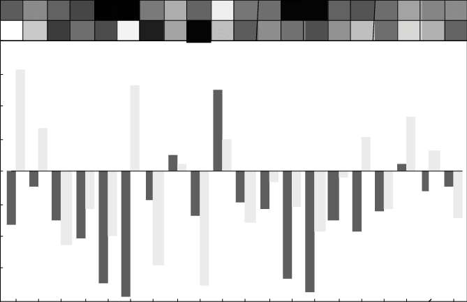 Encoding Matrix Found By An Acn - Musical Keyboard (669x432), Png Download