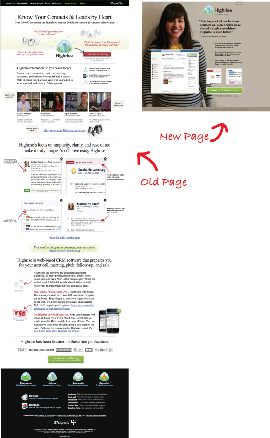 9 Oct - Know Your Contacts & Leads By Heart (600x1000), Png Download