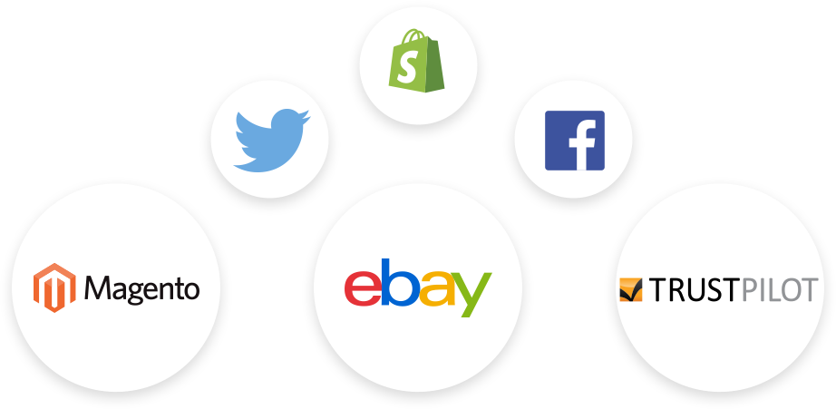 Feedback Software Ecommerce Integrations - Womens Slip On Flat Farrah Rubber Slider Mules Fur (922x451), Png Download