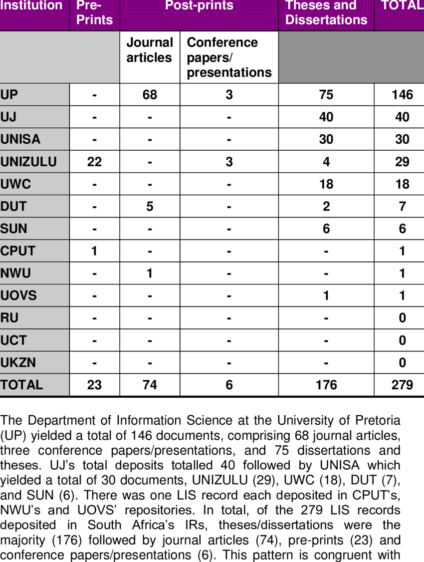 Sarpanch Election Date In Telangana (850x1126), Png Download