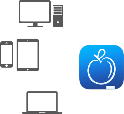 God Bless Cloud Sync - Logo Devices (475x397), Png Download