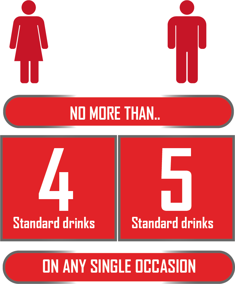 If You Are Suffering From A Drug Or Alcohol Problem - Men And Women Equal (785x947), Png Download