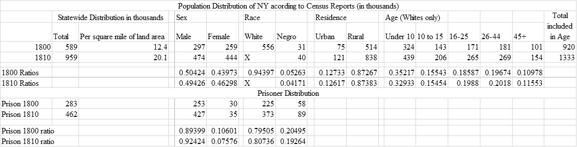 Data Table 1 Tnr - Number (1147x293), Png Download