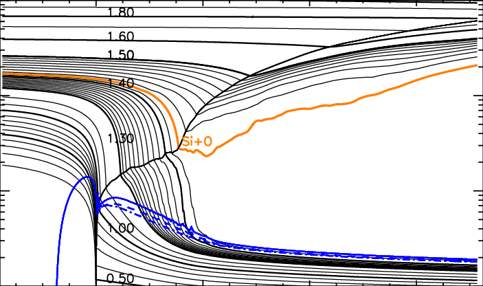 Trajectories Of The Mass Shells In The Core Of An Exploding - Illustration (703x416), Png Download