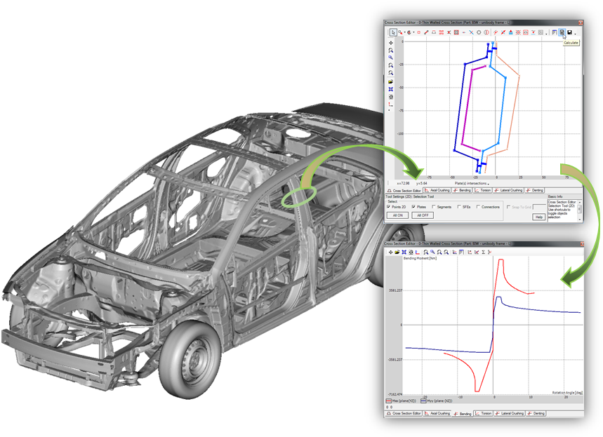 Thin Walled Cross Section Analysis For Crash Using - Alfa Romeo 155 (934x632), Png Download