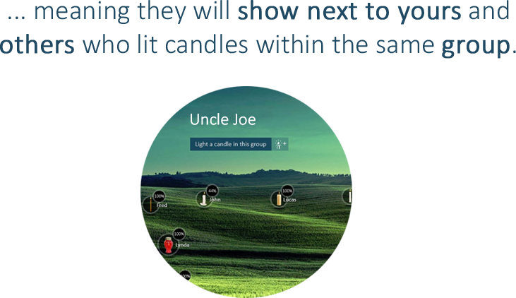 Prev Next - Grass (731x422), Png Download