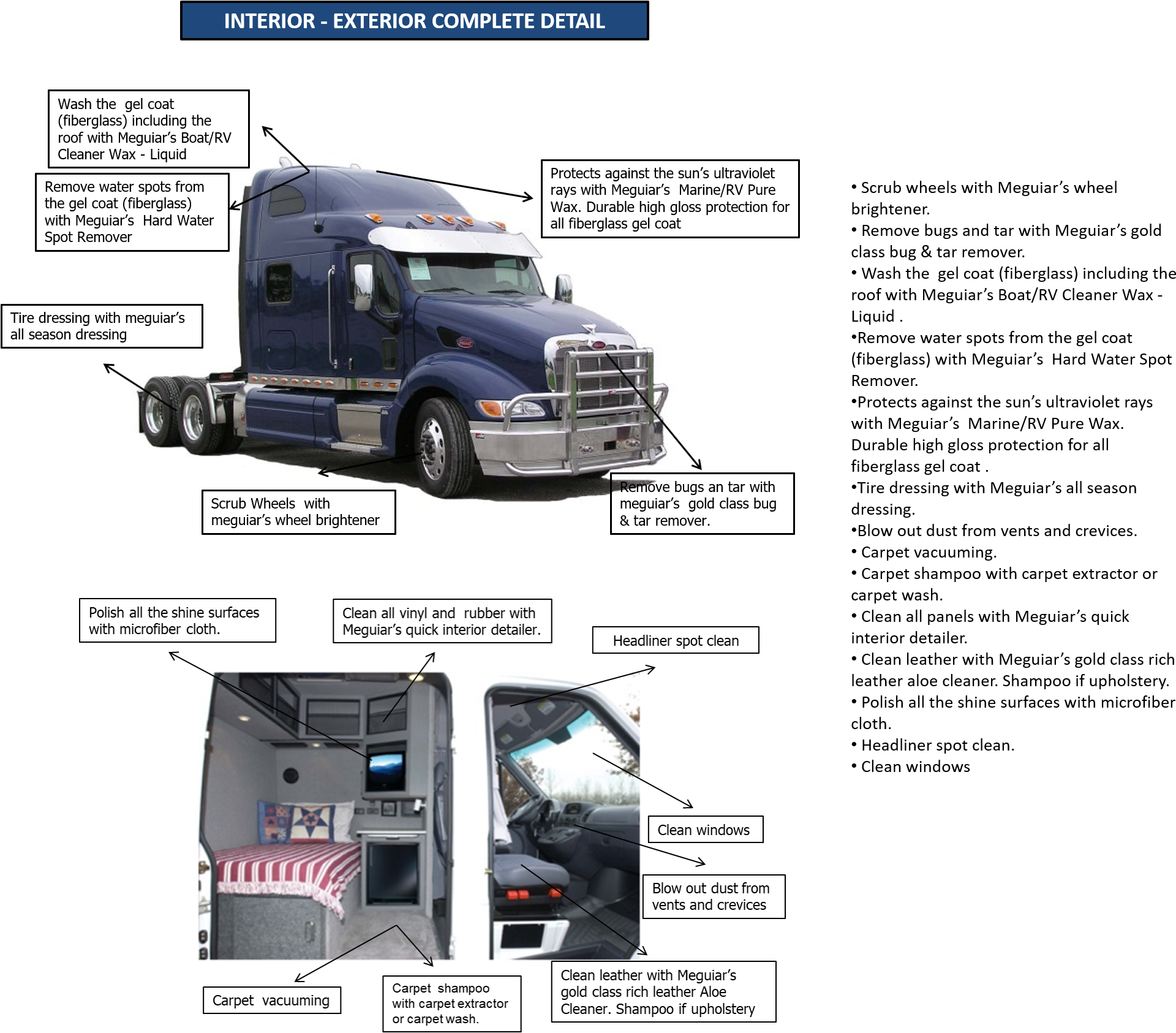 Use This Package If Your Truck Has Light Oxidation - Semi Truck (1945x1688), Png Download