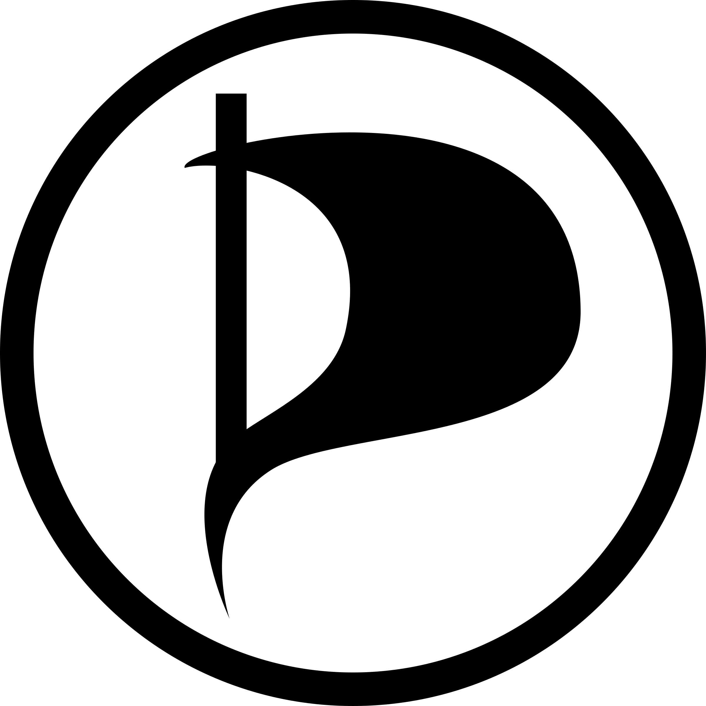 This Free Icons Png Design Of Pirate Party Flag (2400x2400), Png Download