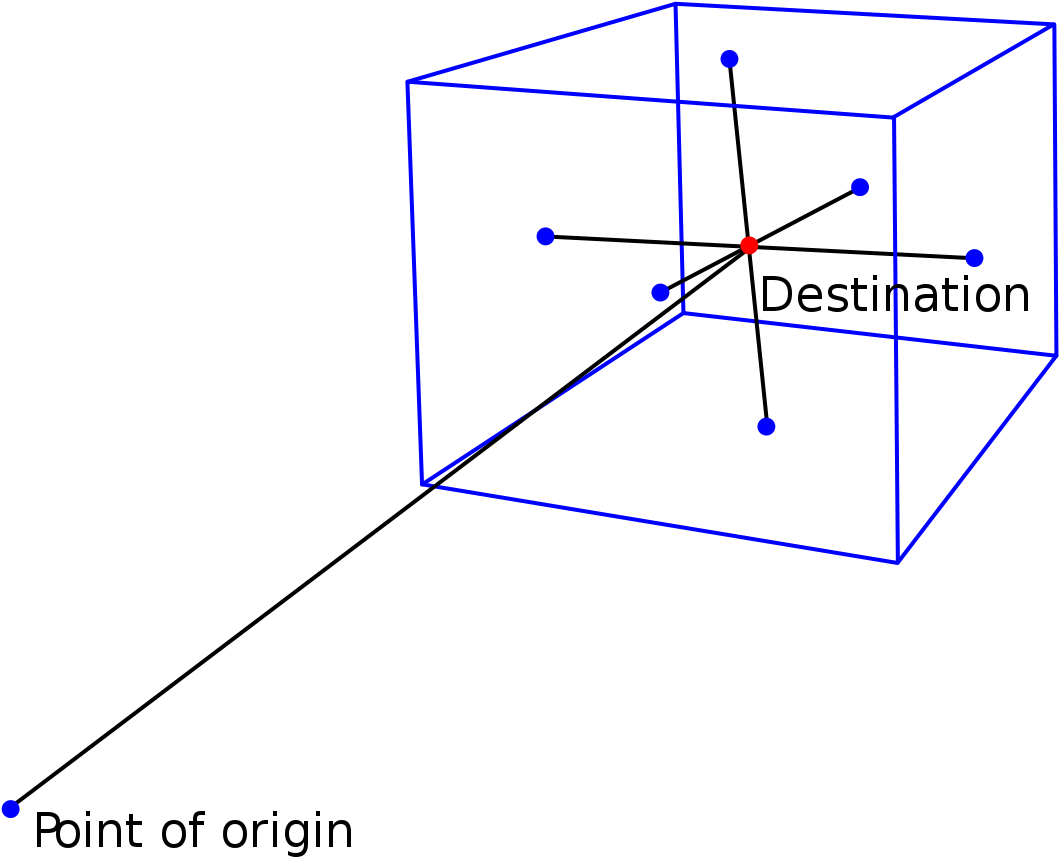 Stargate Symbols (1200x940), Png Download