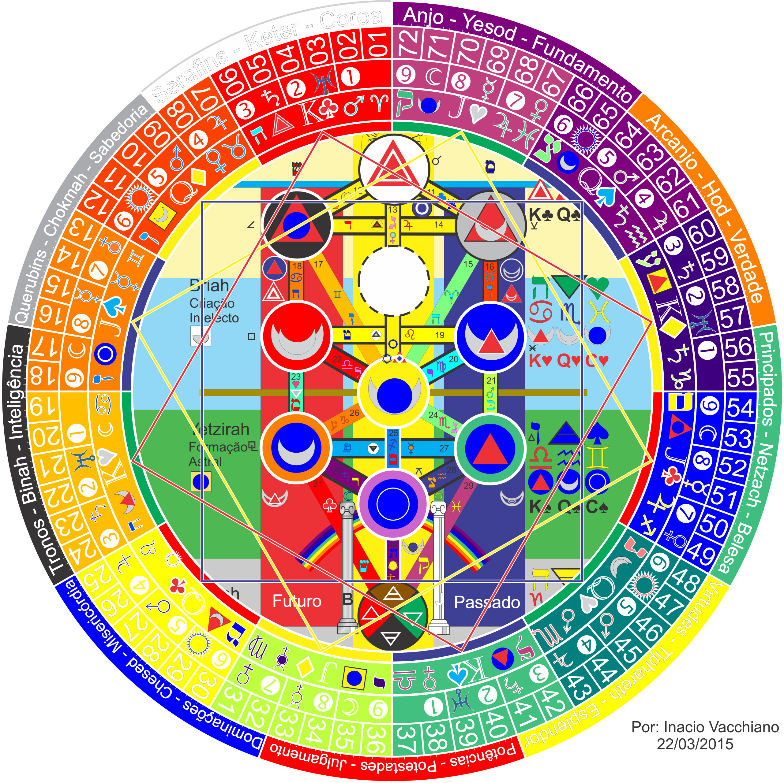 Mandala Dos Anjos 72 - 72 Angelic Mandala (2561x2560), Png Download