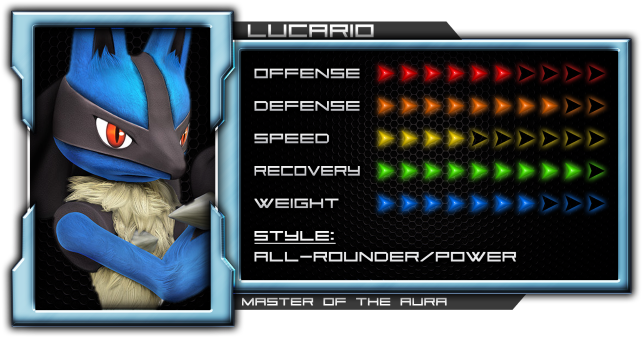 Lucario - Mr. Game And Watch (800x450), Png Download