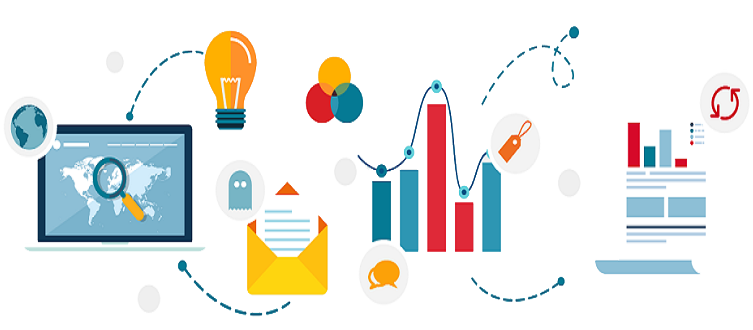 B2b-marketing Png Background Image - Marketing Automation (770x400), Png Download