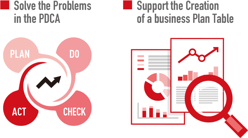 Our Specialists In Each Field Will Support Multifaceted - Marketing External Png (836x459), Png Download